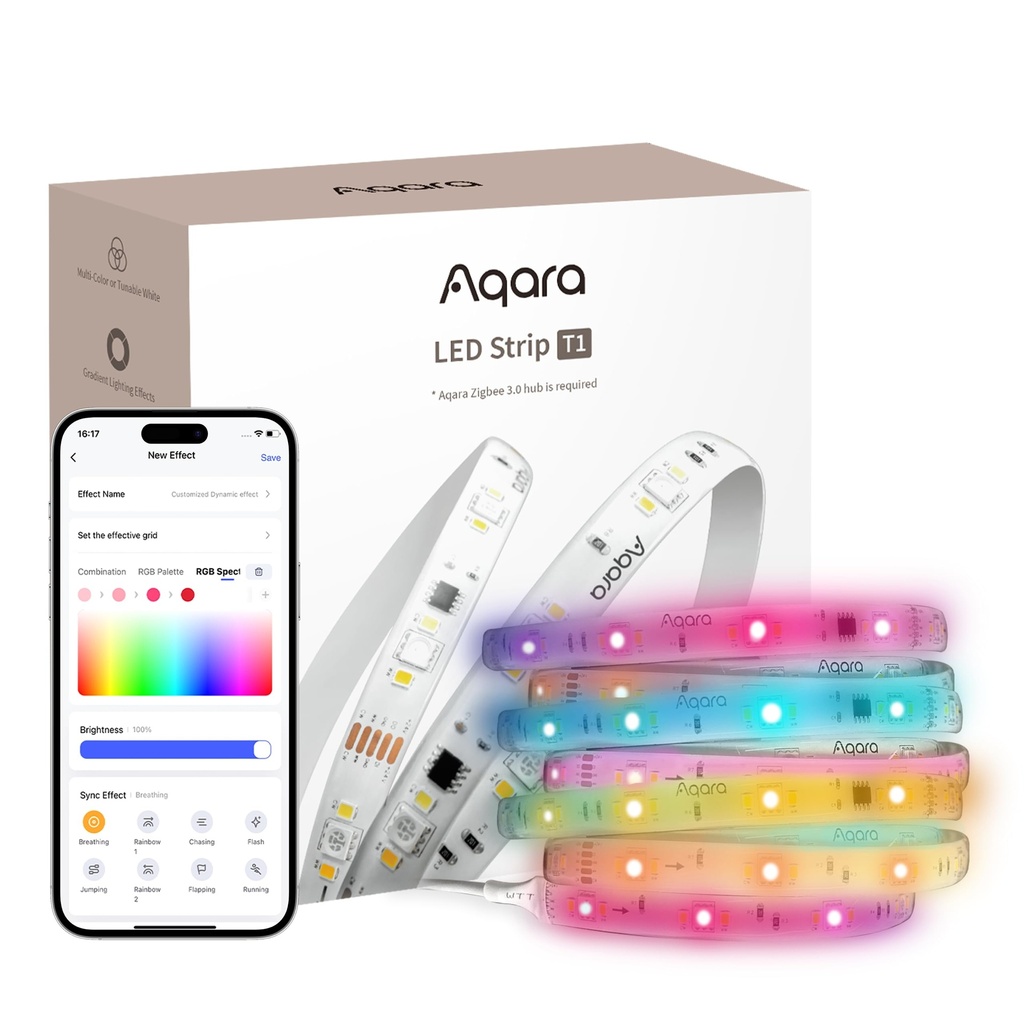 Aqara Smart Lightstrip Driver