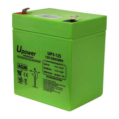 Access Control Battery